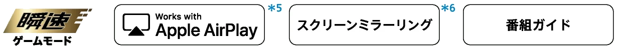 瞬速ゲームモード／Works with Apple AirPlay※5／スクリーンミラーリング※6／番組ガイド