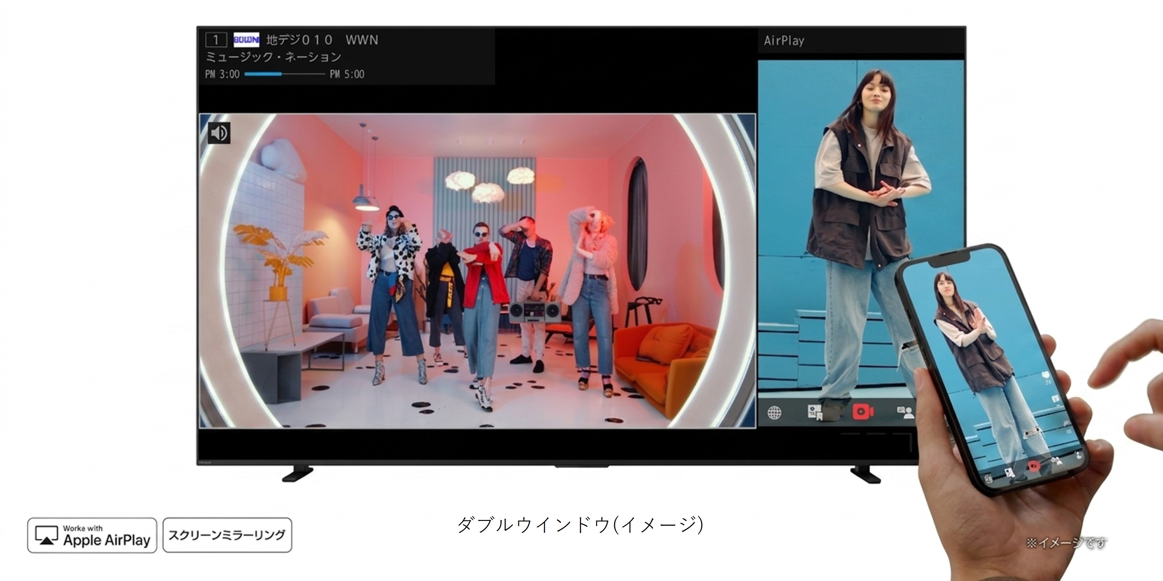 ダブルウインドウ