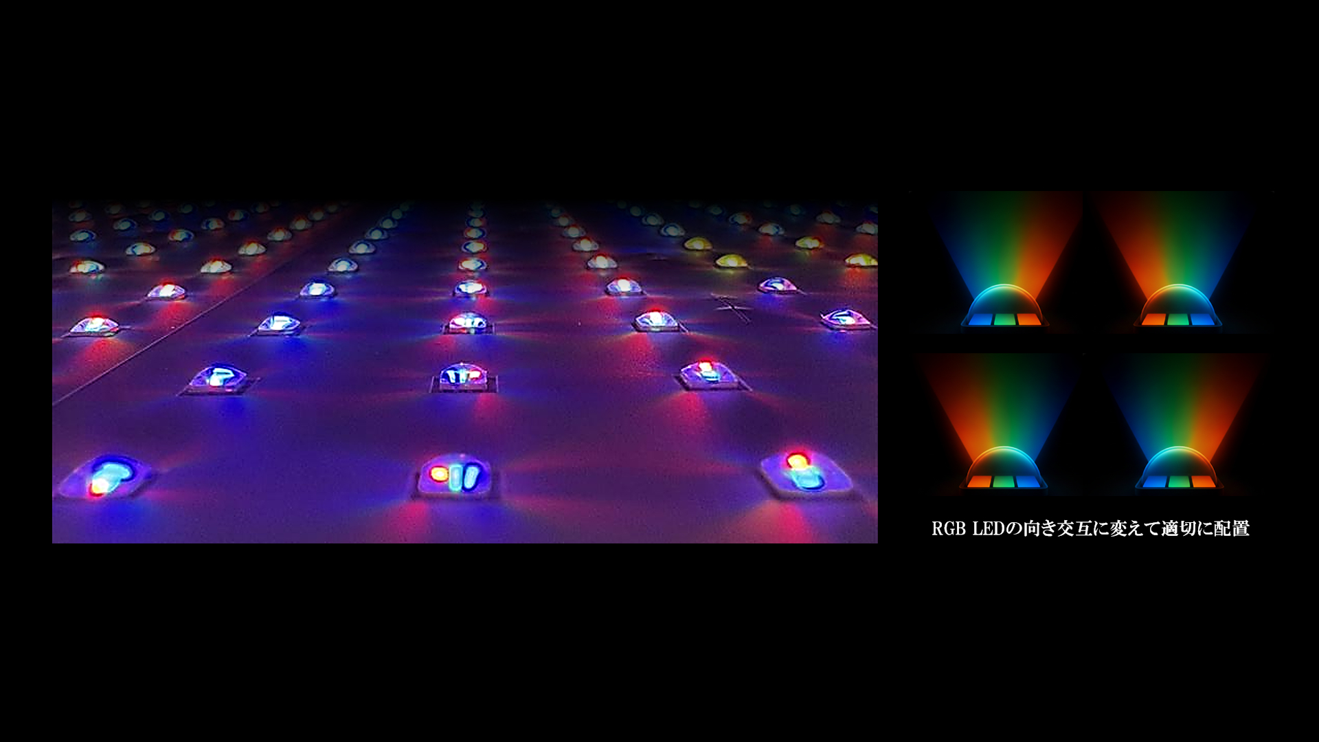led-technology