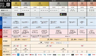 lineup-sheet2025thumbnail
